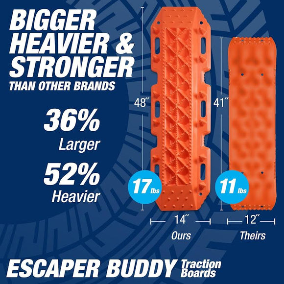 Escaper Buddy Traction Mats