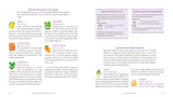 'Essential Oils For Hormone Bliss' Resource Book